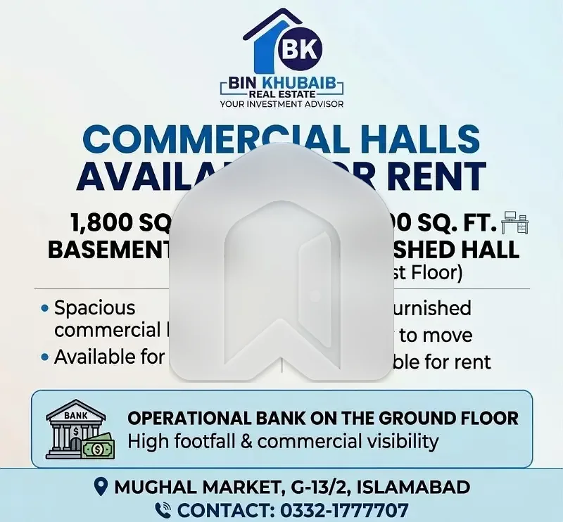 1800 Square feet Basement Hall